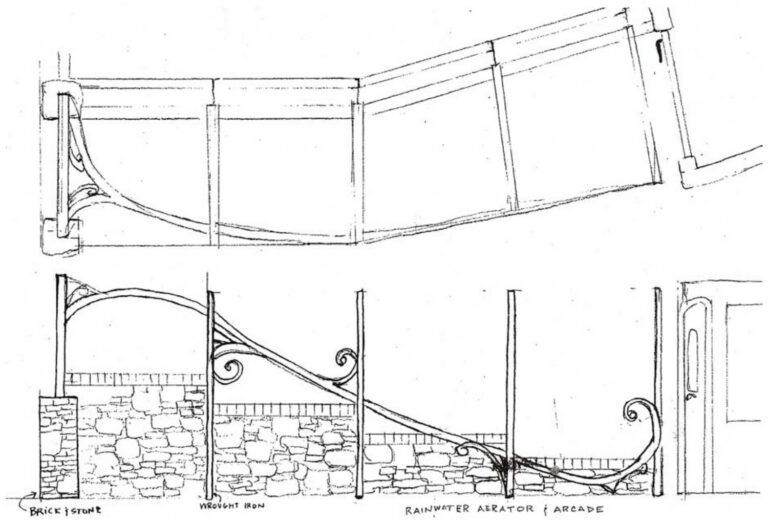 Rainfall Aerator & Arcade